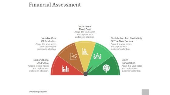 Financial Assessment Ppt PowerPoint Presentation Styles