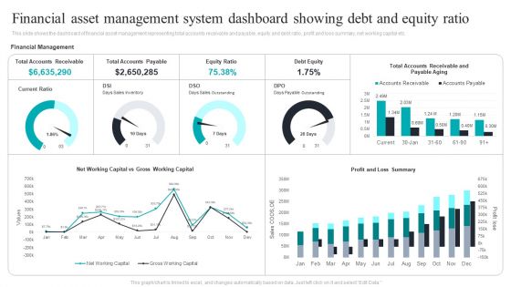 Financial Asset Management System Dashboard Showing Debt And Equity Ratio Graphics PDF