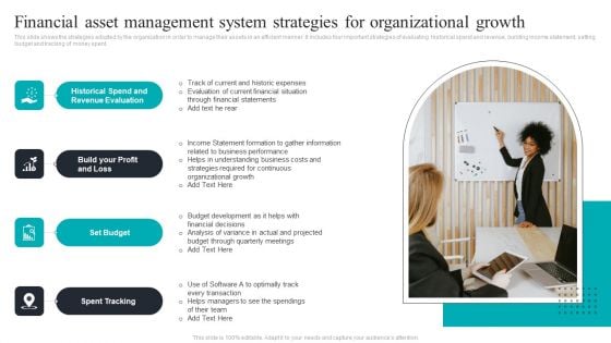 Financial Asset Management System Strategies For Organizational Growth Summary PDF