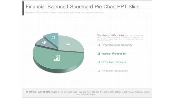 Financial Balanced Scorecard Pie Chart Ppt Slide