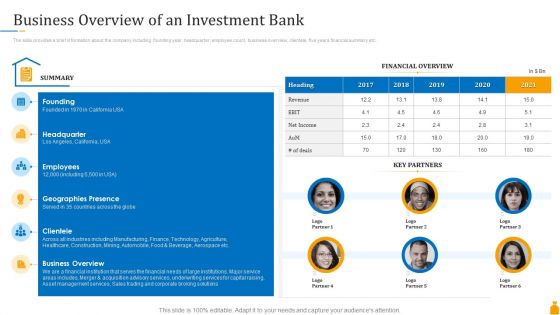 Financial Banking PPT Business Overview Of An Investment Bank Ppt Slides Outline PDF