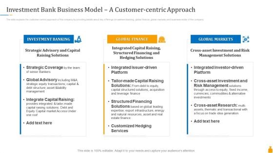 Financial Banking PPT Investment Bank Business Model A Customer Centric Approach Brochure PDF