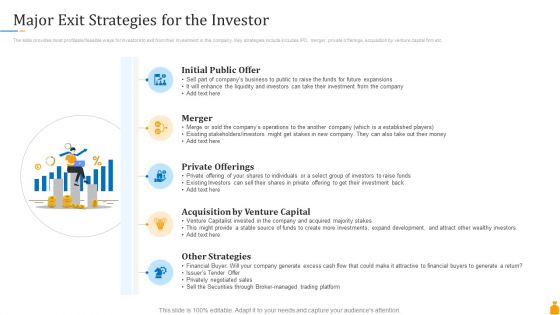 Financial Banking PPT Major Exit Strategies For The Investor Ppt Infographics Portfolio PDF