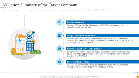 Financial Banking PPT Valuation Summary Of The Target Company Background PDF