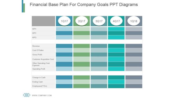 Financial Base Plan For Company Goals Ppt Diagrams