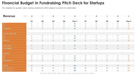 Financial Budget In Fundraising Pitch Deck For Startups Template PDF