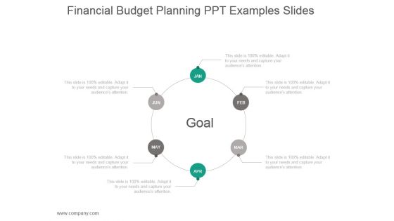 Financial Budget Planning Ppt Examples Slides