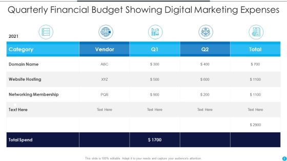Financial Budget Ppt PowerPoint Presentation Complete Deck With Slides Slide08