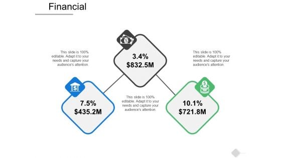 Financial Business Management Ppt PowerPoint Presentation Infographics Layout Ideas