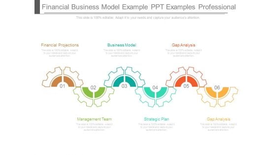 Financial Business Model Example Ppt Examples Professional Financial Business Model Example Ppt Examples Professional
