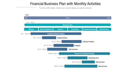 Financial Business Plan With Monthly Activities Ppt PowerPoint Presentation Templates PDF