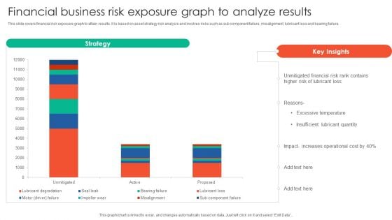 Financial Business Risk Exposure Graph To Analyze Results Elements PDF