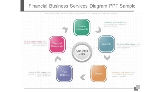 Financial Business Services Diagram Ppt Sample