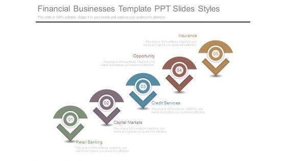 Financial Businesses Template Ppt Slides Styles