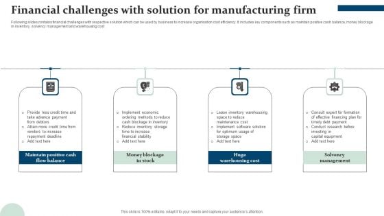 Financial Challenges With Solution For Manufacturing Firm Information PDF