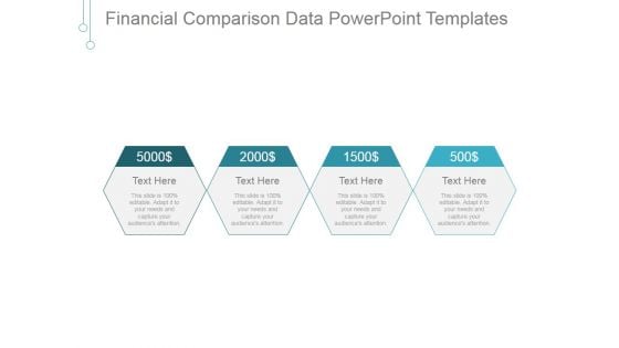 Financial Comparison Data Ppt PowerPoint Presentation Gallery