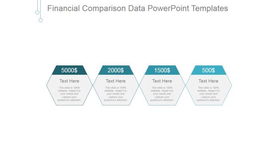 Financial Comparison Data Ppt PowerPoint Presentation Gallery