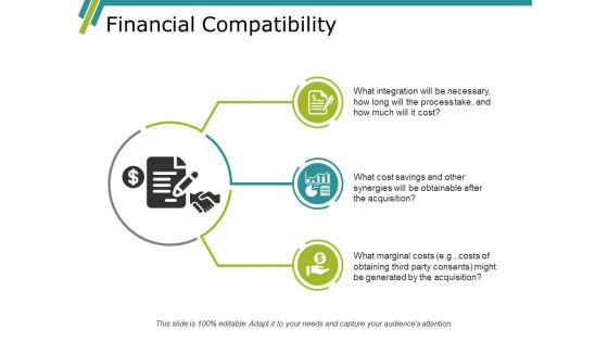 Financial Compatibility Ppt PowerPoint Presentation File Topics