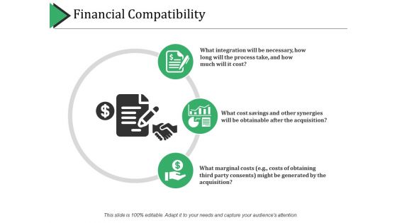 Financial Compatibility Ppt PowerPoint Presentation Infographic Template Slide Download