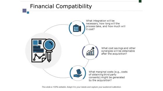Financial Compatibility Ppt PowerPoint Presentation Portfolio Template