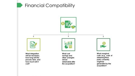 Financial Compatibility Ppt PowerPoint Presentation Professional Outfit