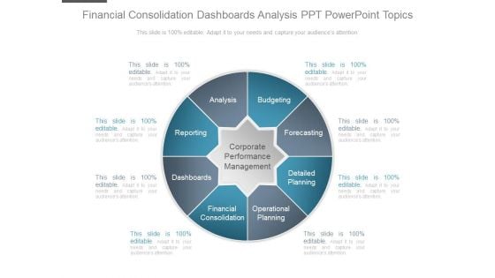 Financial Consolidation Dashboards Analysis Ppt Powerpoint Topics Financial Consolidation Dashboards Analysis Ppt Powerpoint Topics