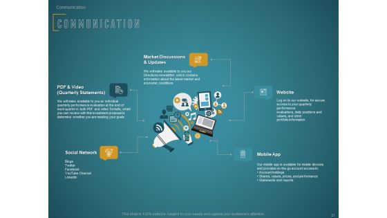 Financial Consultancy Proposal Ppt PowerPoint Presentation Complete Deck With Slides Slide21