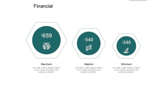 Financial Currency Ppt PowerPoint Presentation File Design Inspiration