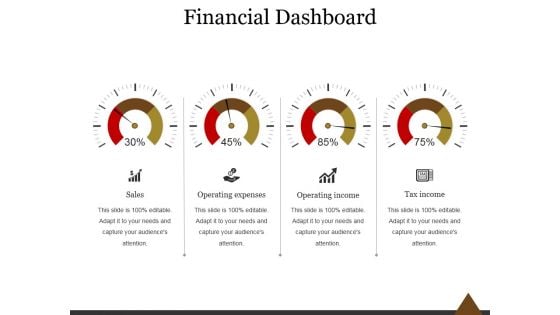 Financial Dashboard Ppt PowerPoint Presentation Information