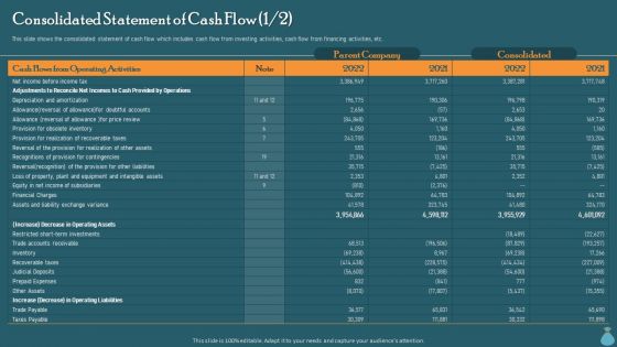 Financial Data Revelation To Varied Stakeholders Consolidated Statement Of Cash Flow Diagrams PDF Financial Data Revelation To Varied Stakeholders Consolidated Statement Of Cash Flow Diagrams PDF