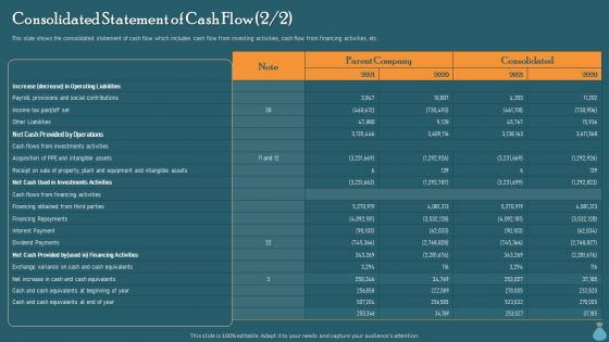 Financial Data Revelation To Varied Stakeholders Consolidated Statement Of Cash Flow Diagrams PDF