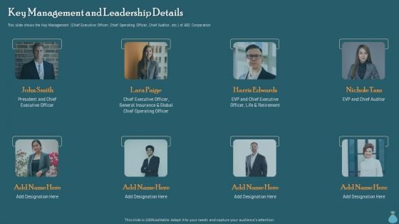 Financial Data Revelation To Varied Stakeholders Key Management And Leadership Details Professional PDF Financial Data Revelation To Varied Stakeholders Key Management And Leadership Details Professional PDF