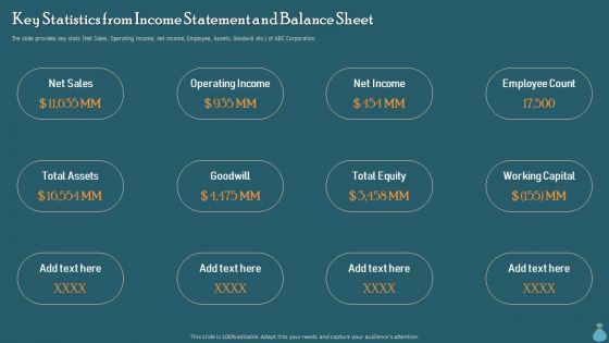 Financial Data Revelation To Varied Stakeholders Key Statistics From Income Statement And Balance Sheet Designs PDF