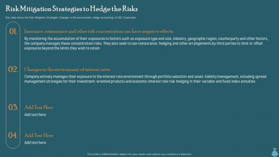 Financial Data Revelation To Varied Stakeholders Risk Mitigation Strategies To Hedge The Risks Guidelines PDF