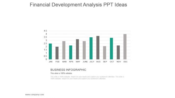 Financial Development Analysis Ppt Ideas