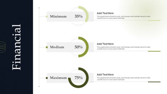 Financial Discover Sustainable Growth Through Competitive Branding Strategies Formats PDF