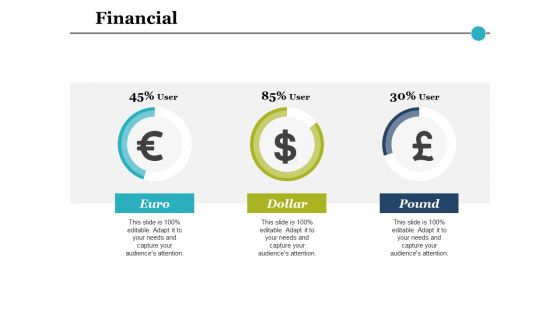 Financial Dollar Ppt PowerPoint Presentation Professional Structure