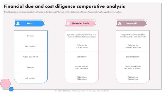 Financial Due And Cost Diligence Comparative Analysis Portrait PDF