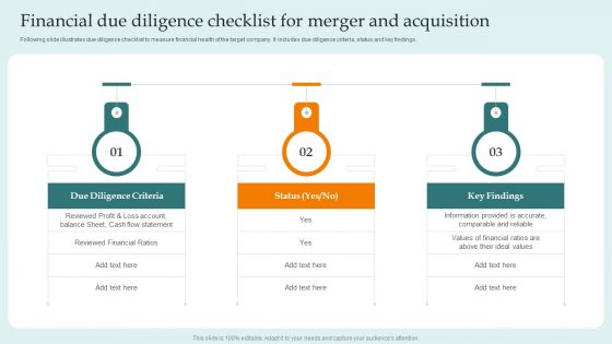 Financial Due Diligence Checklist For Merger And Acquisition Guide For Successful Merger Elements PDF