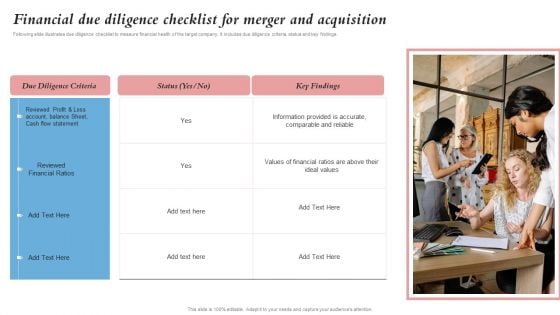 Financial Due Diligence Checklist For Merger And Acquisition Merger And Integration Procedure Topics PDF