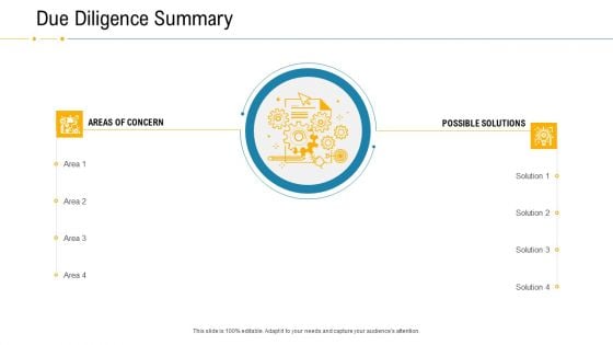 Financial Due Diligence For Business Organization Due Diligence Summary Designs PDF