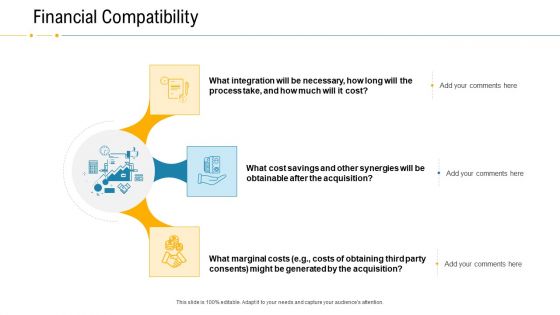 Financial Due Diligence For Business Organization Financial Compatibility Themes PDF