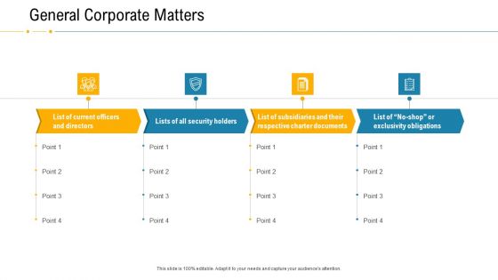 Financial Due Diligence For Business Organization General Corporate Matters Slides PDF