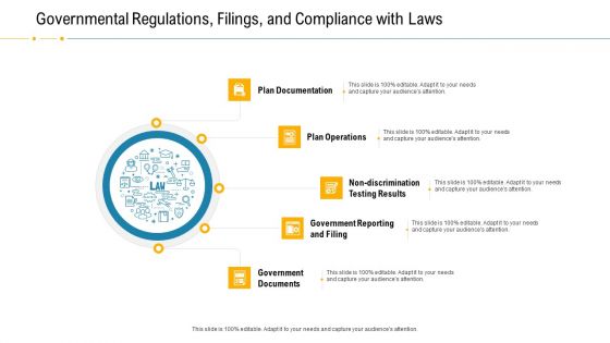 Financial Due Diligence For Business Organization Governmental Regulations Filings And Compliance With Laws Demonstration PDF