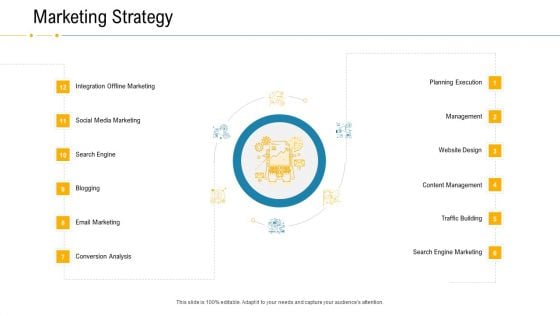 Financial Due Diligence For Business Organization Marketing Strategy Clipart PDF