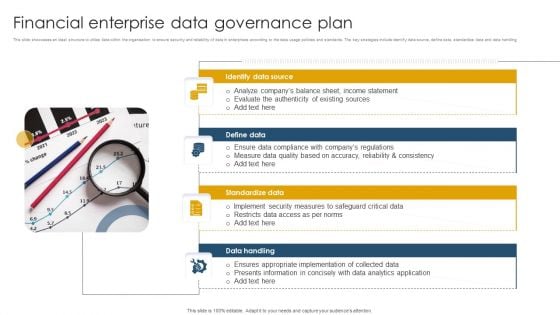 Financial Enterprise Data Governance Plan Ppt Icon Visuals PDF
