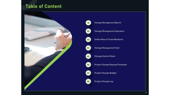 Financial Estimation In Revamping Ppt PowerPoint Presentation Complete Deck With Slides Slide02