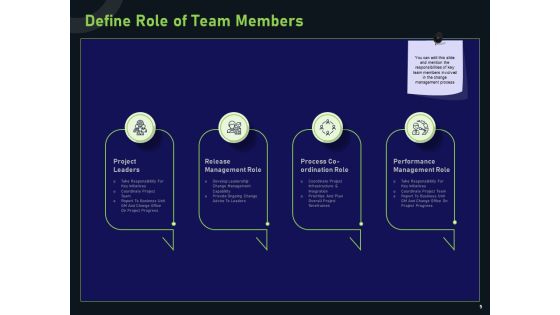 Financial Estimation In Revamping Ppt PowerPoint Presentation Complete Deck With Slides Slide05