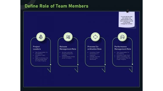 Financial Estimation Revamping Define Role Of Team Members Ppt Model Graphics Download PDF Financial Estimation Revamping Define Role Of Team Members Ppt Model Graphics Download PDF