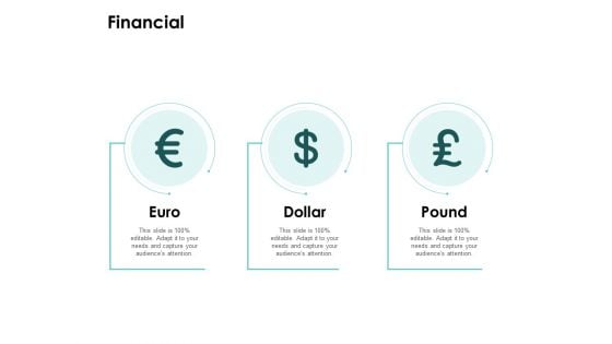 Financial Euro Dollar Pound Ppt PowerPoint Presentation Summary Example File